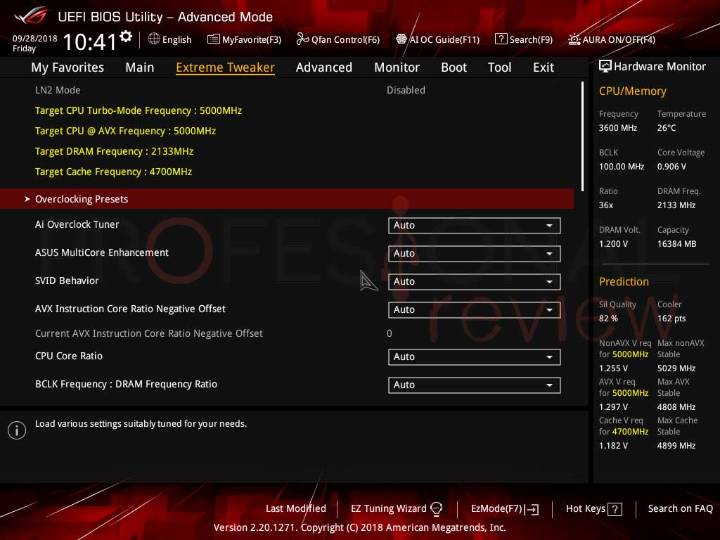 Interfaz UEFI moderna